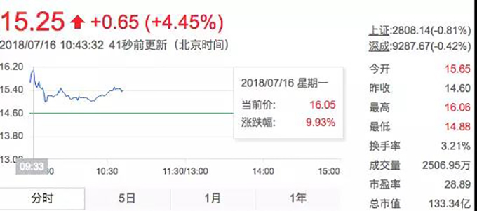 微信图片_20180802102108.jpg